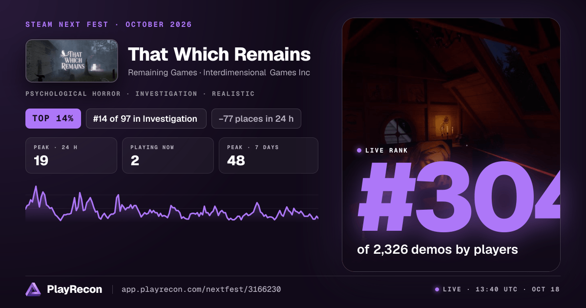 That Which Remains in Steam Next Fest