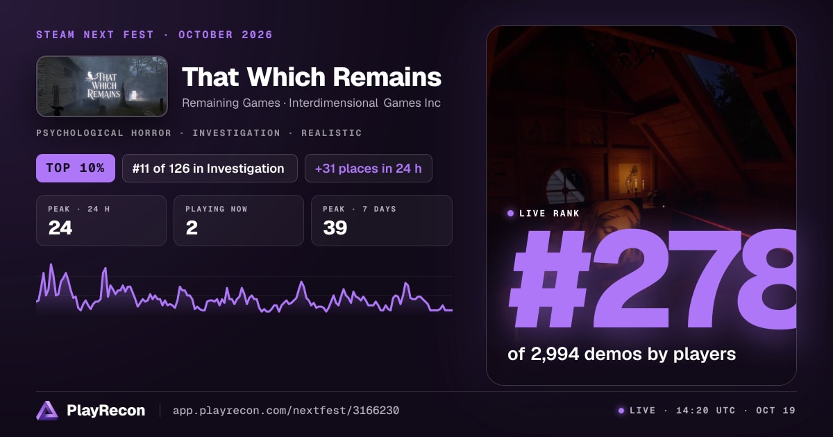 That Which Remains au Steam Next Fest