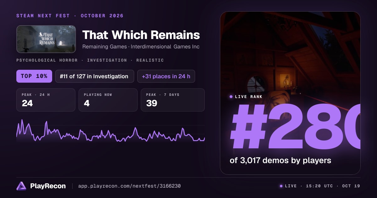 That Which Remains en el Steam Next Fest