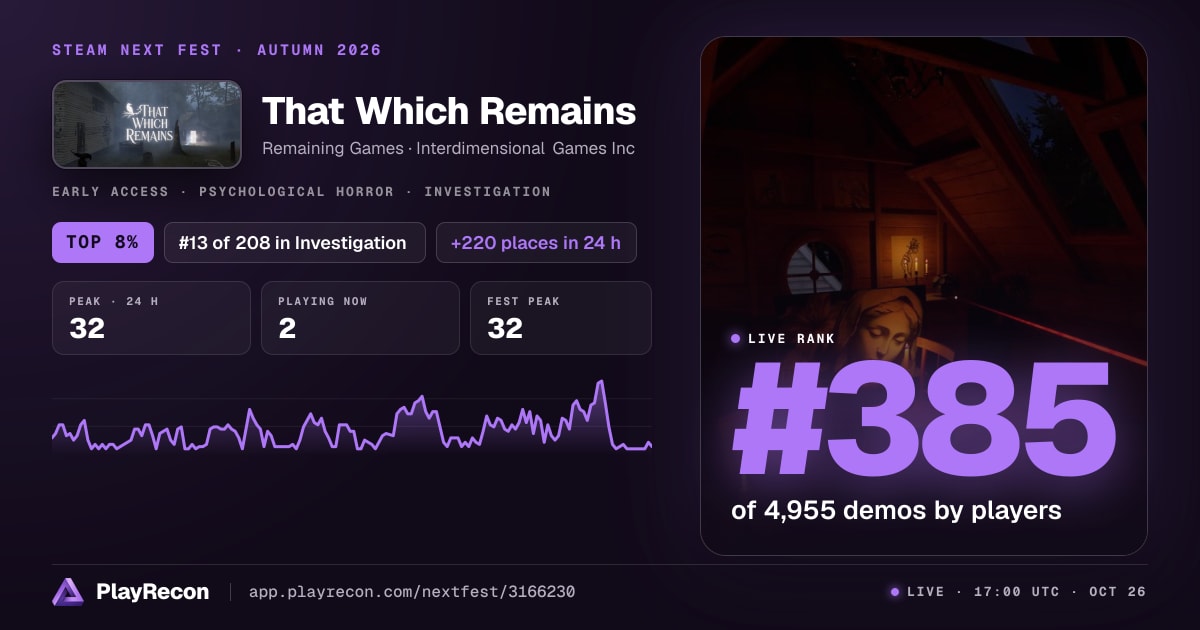 That Which Remains in Steam Next Fest