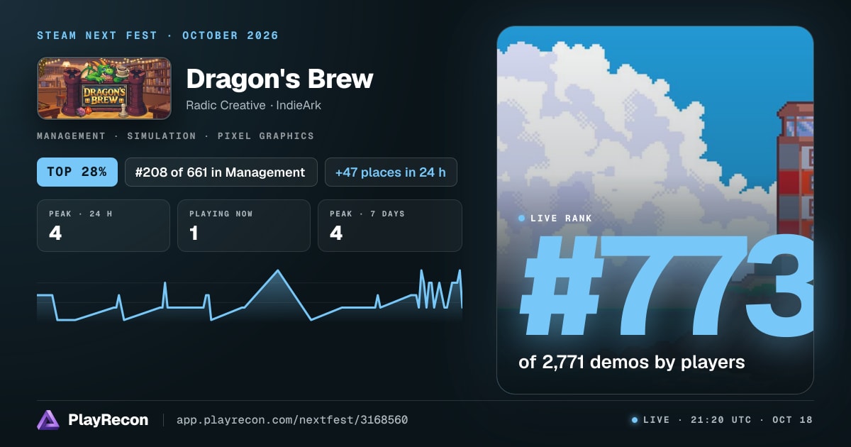 Dragon's Brew au Steam Next Fest
