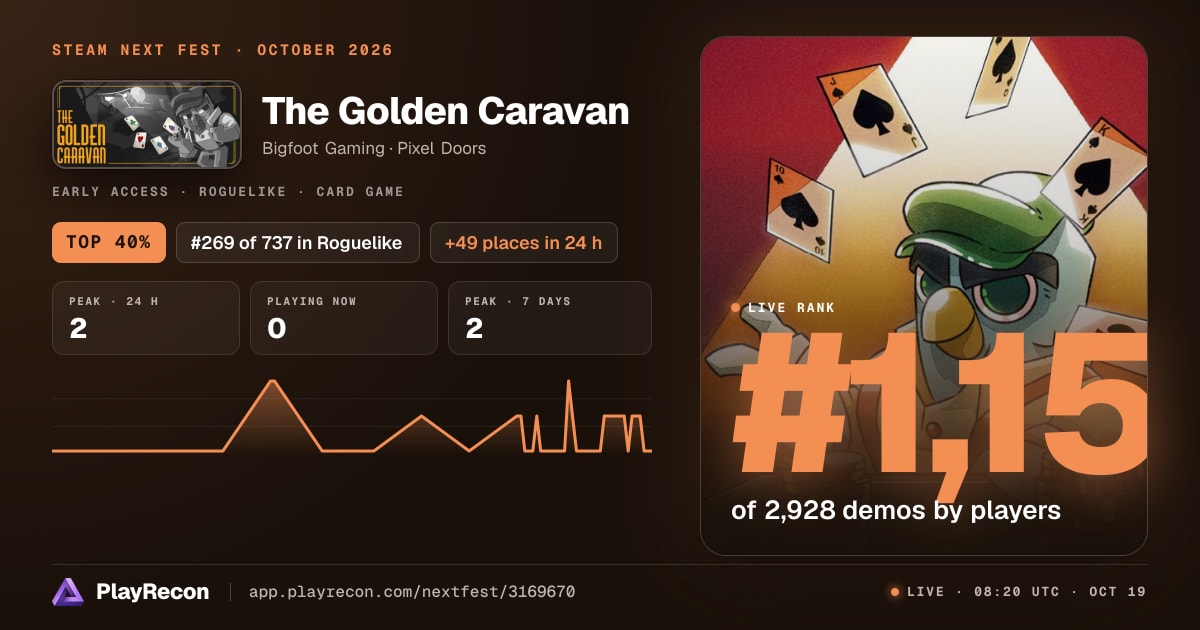 The Golden Caravan in Steam Next Fest