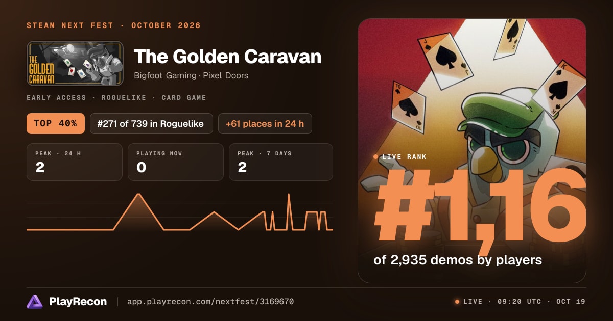 The Golden Caravan en el Steam Next Fest