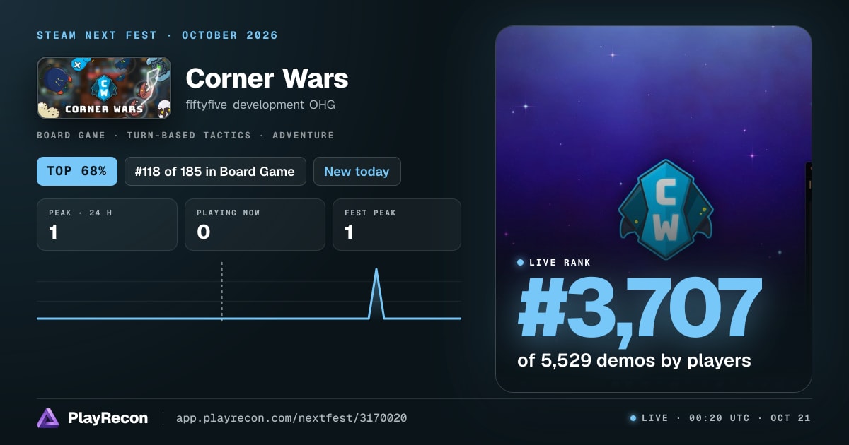 Corner Wars in Steam Next Fest