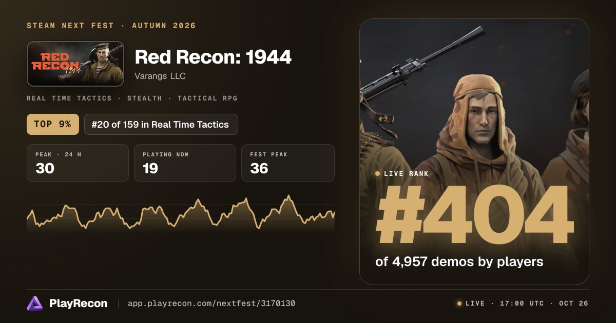 Red Recon: 1944 allo Steam Next Fest