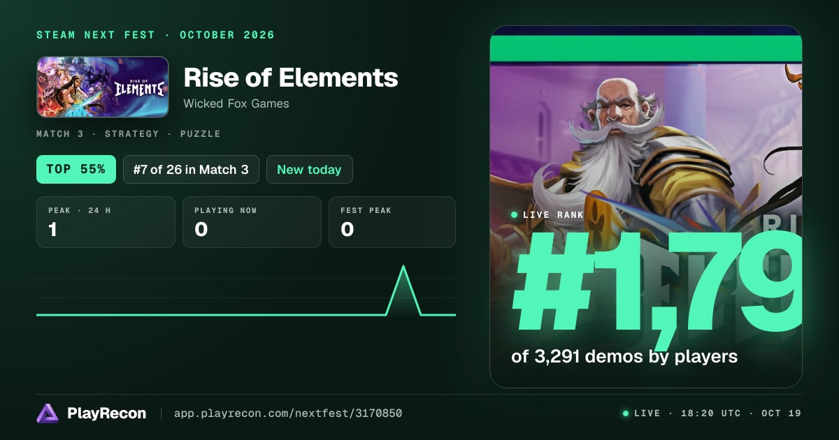 Rise of Elements на Steam Next Fest