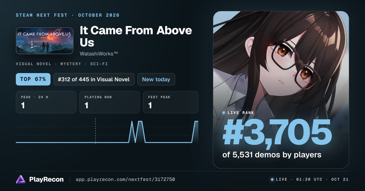 It Came From Above Us im Steam Next Fest