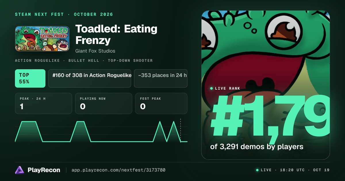 Toadled: Eating Frenzy im Steam Next Fest