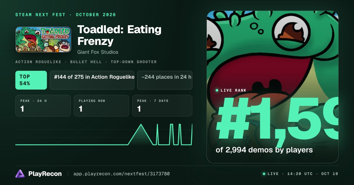 Toadled: Eating Frenzy au Steam Next Fest