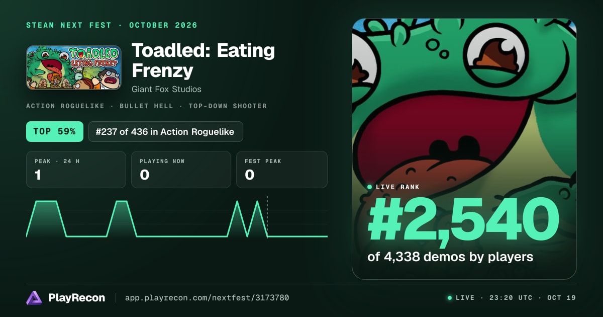 Toadled: Eating Frenzy на Steam Next Fest