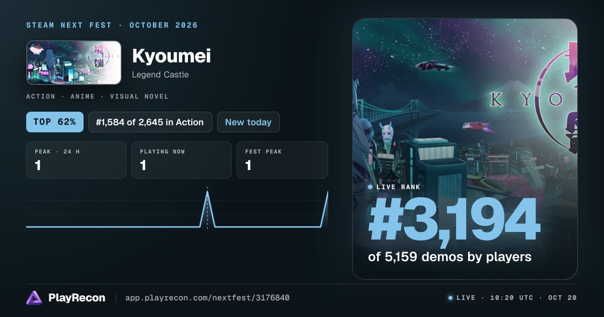 Kyoumei in Steam Next Fest