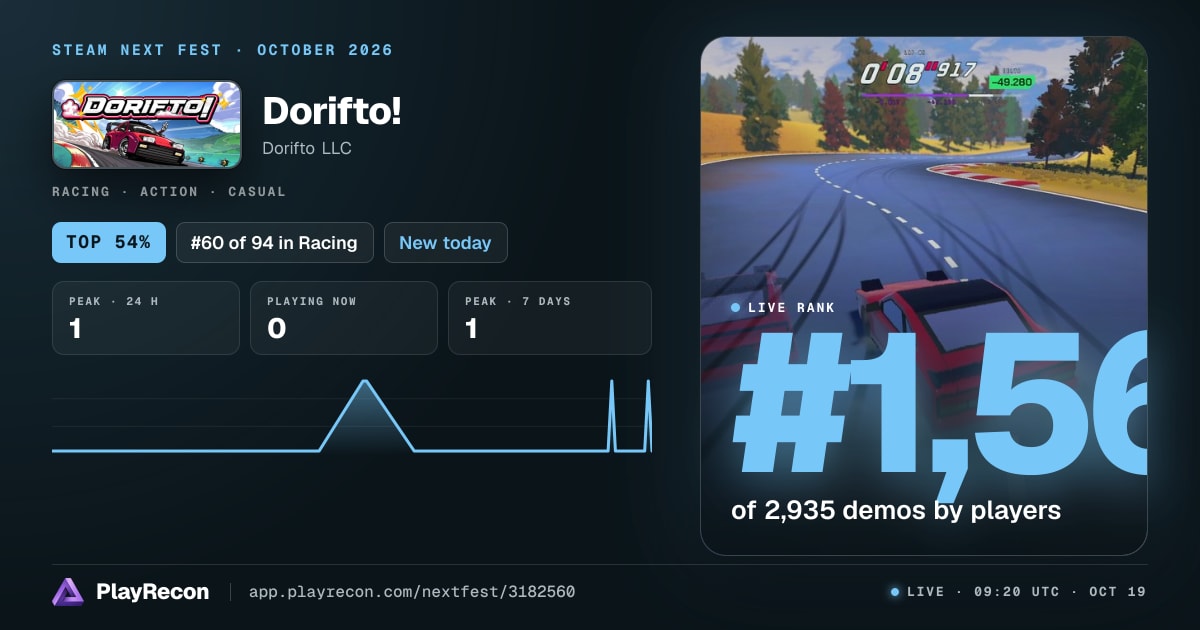 Dorifto! im Steam Next Fest