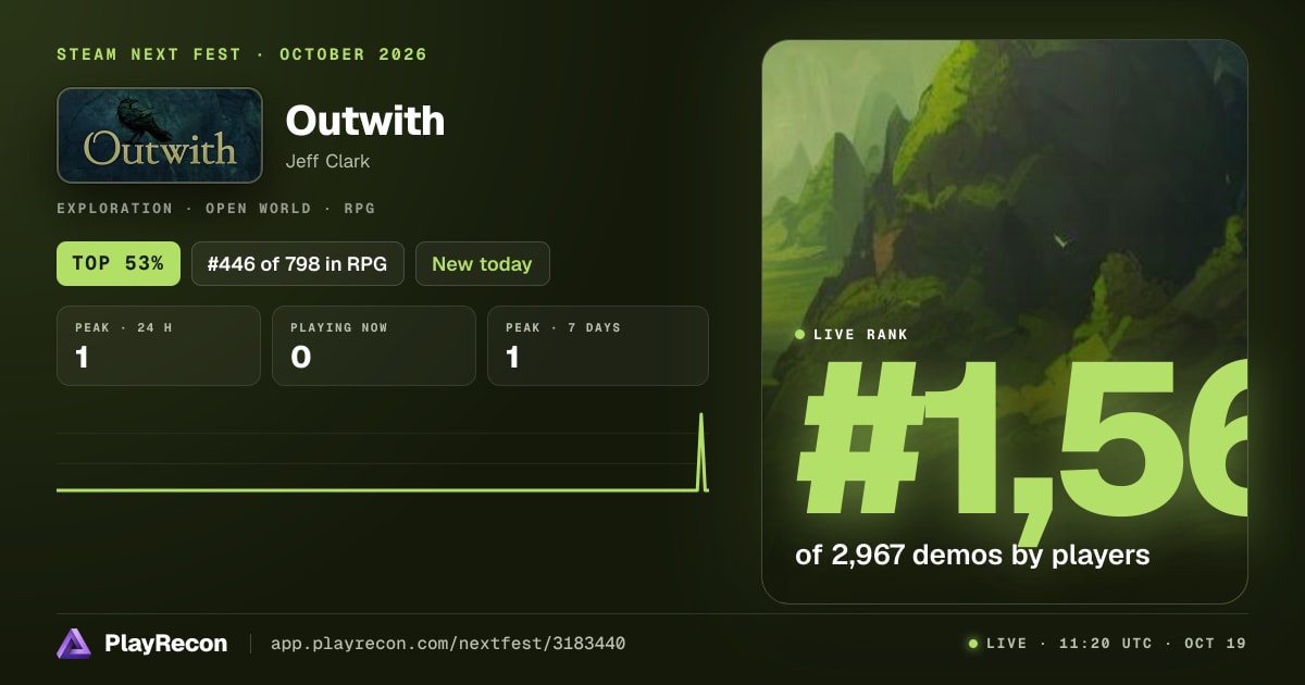 Outwith im Steam Next Fest