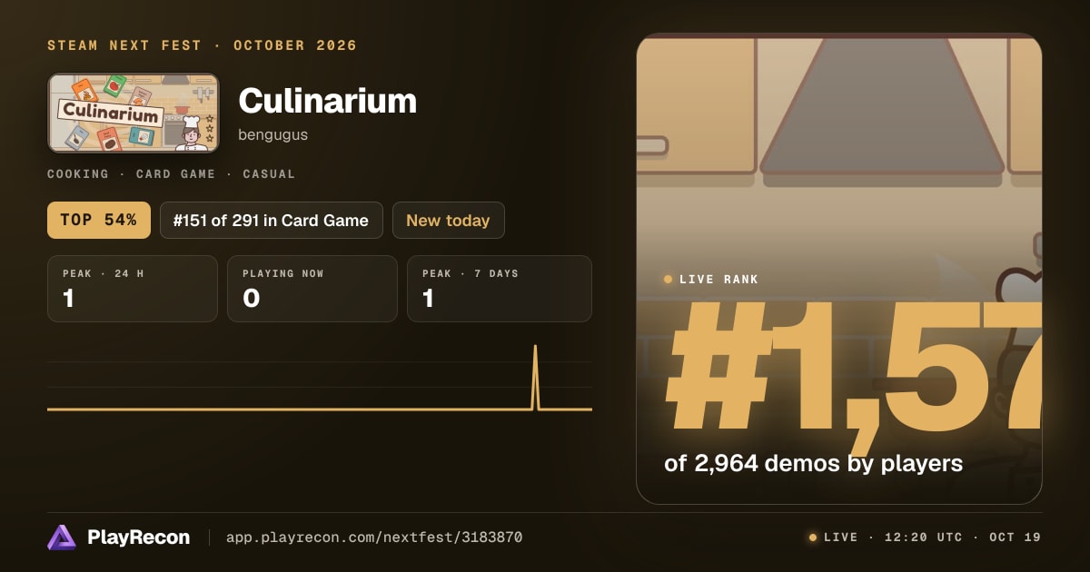 Culinarium en el Steam Next Fest