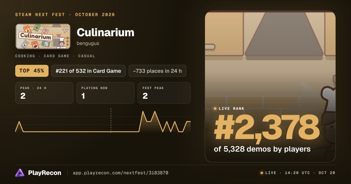 Culinarium allo Steam Next Fest