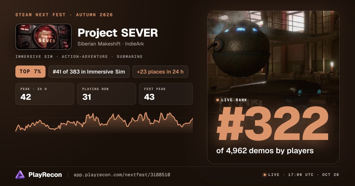 Project SEVER in Steam Next Fest