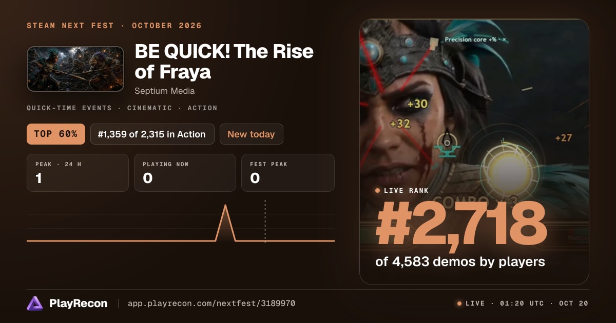 BE QUICK! The Rise of Fraya au Steam Next Fest
