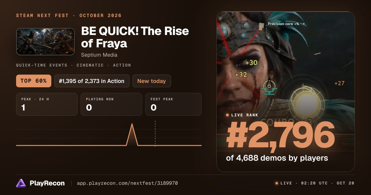 BE QUICK! The Rise of Fraya allo Steam Next Fest