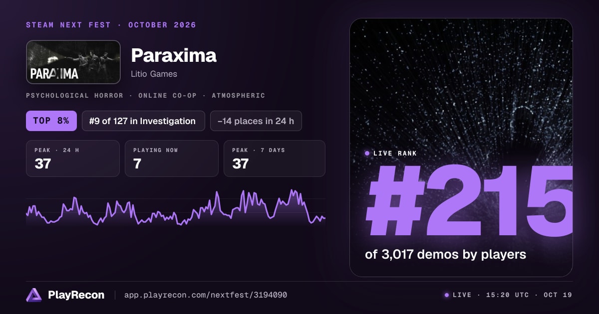 Paraxima in Steam Next Fest