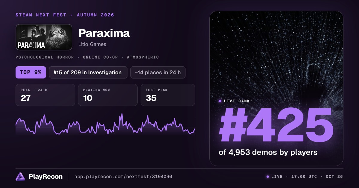 Paraxima im Steam Next Fest