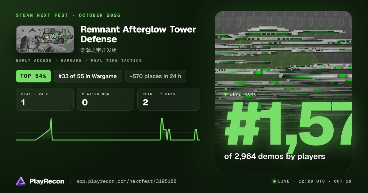 Remnant Afterglow Tower Defense im Steam Next Fest