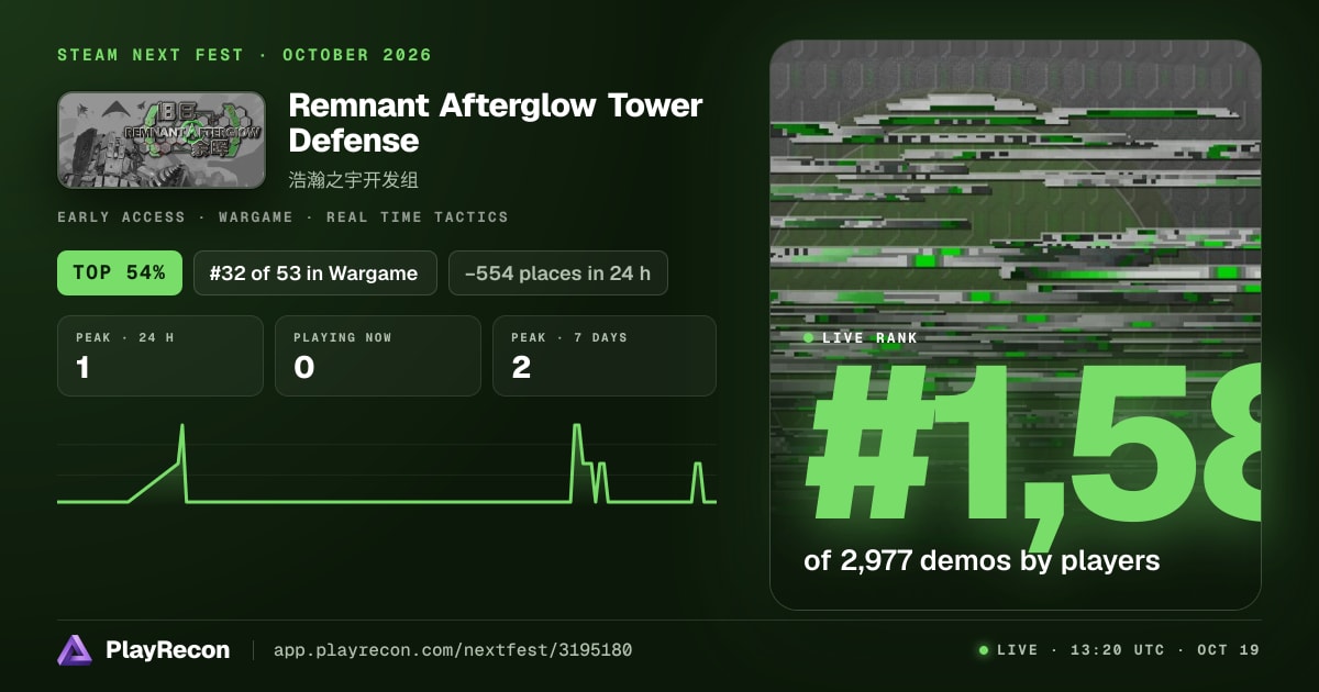 Remnant Afterglow Tower Defense allo Steam Next Fest