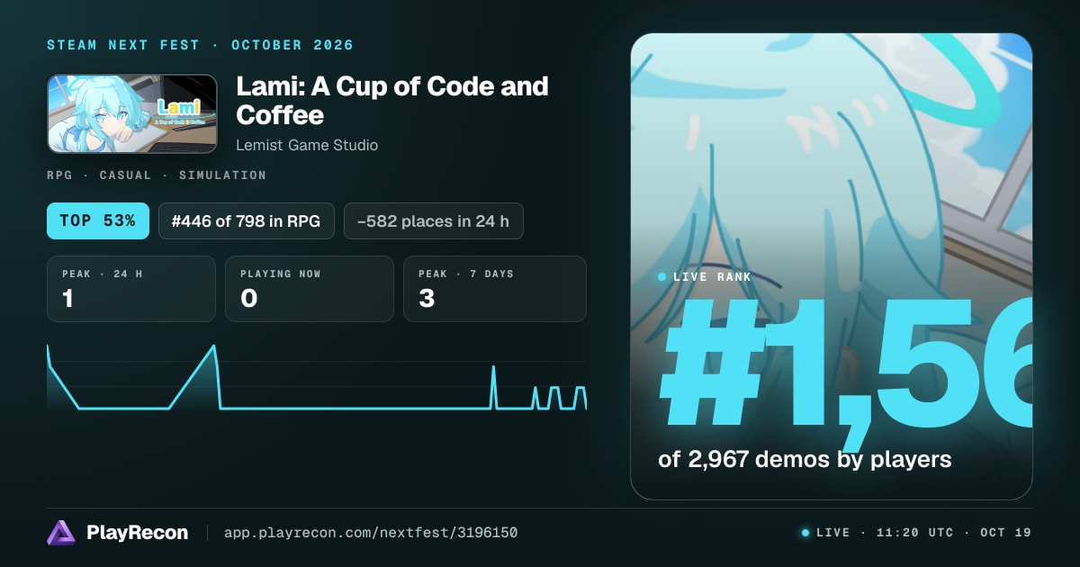 Lami: A Cup of Code and Coffee au Steam Next Fest