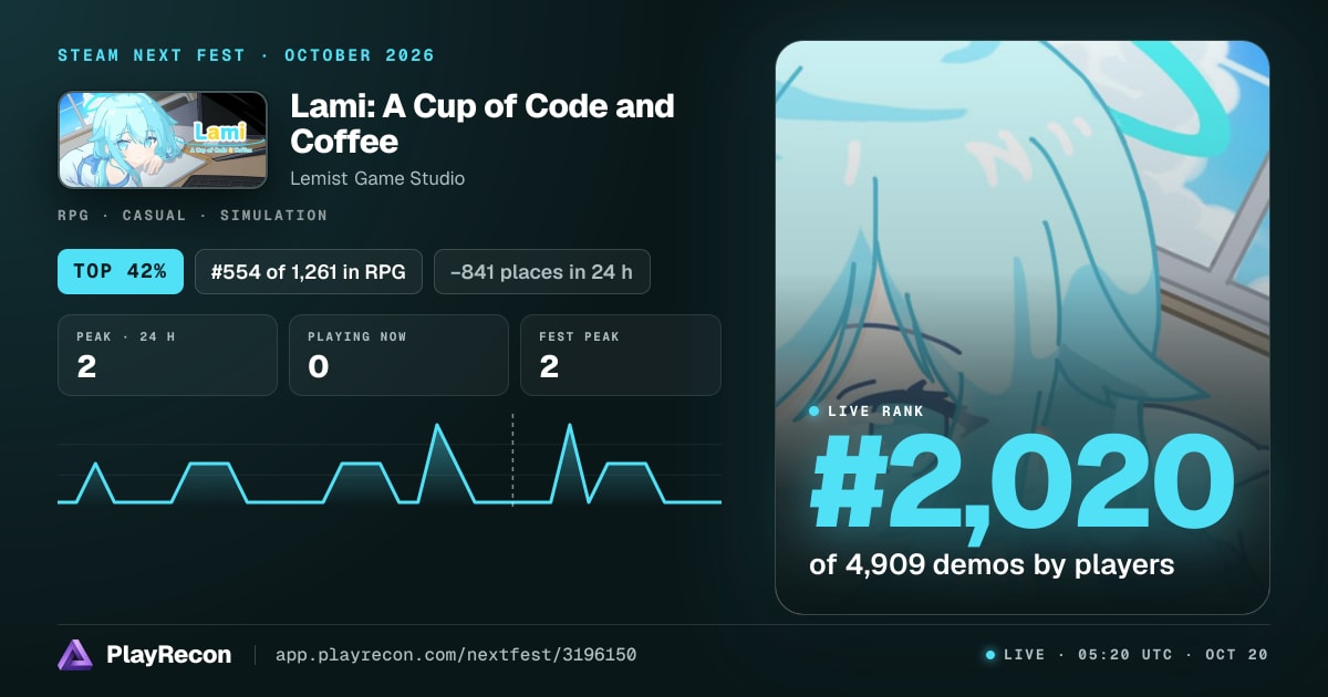Lami: A Cup of Code and Coffee in Steam Next Fest