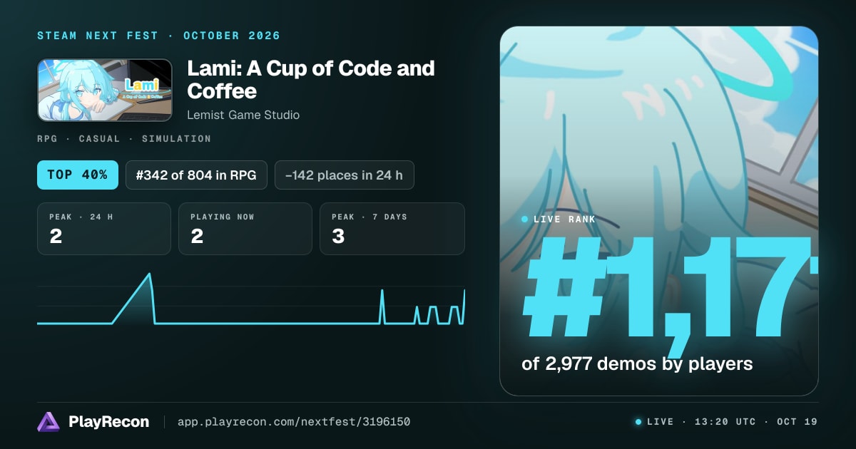 Lami: A Cup of Code and Coffee im Steam Next Fest