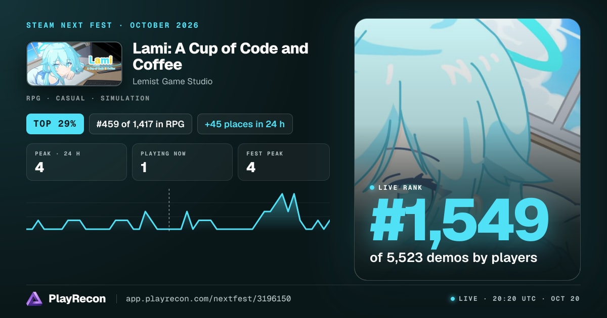 Lami: A Cup of Code and Coffee allo Steam Next Fest