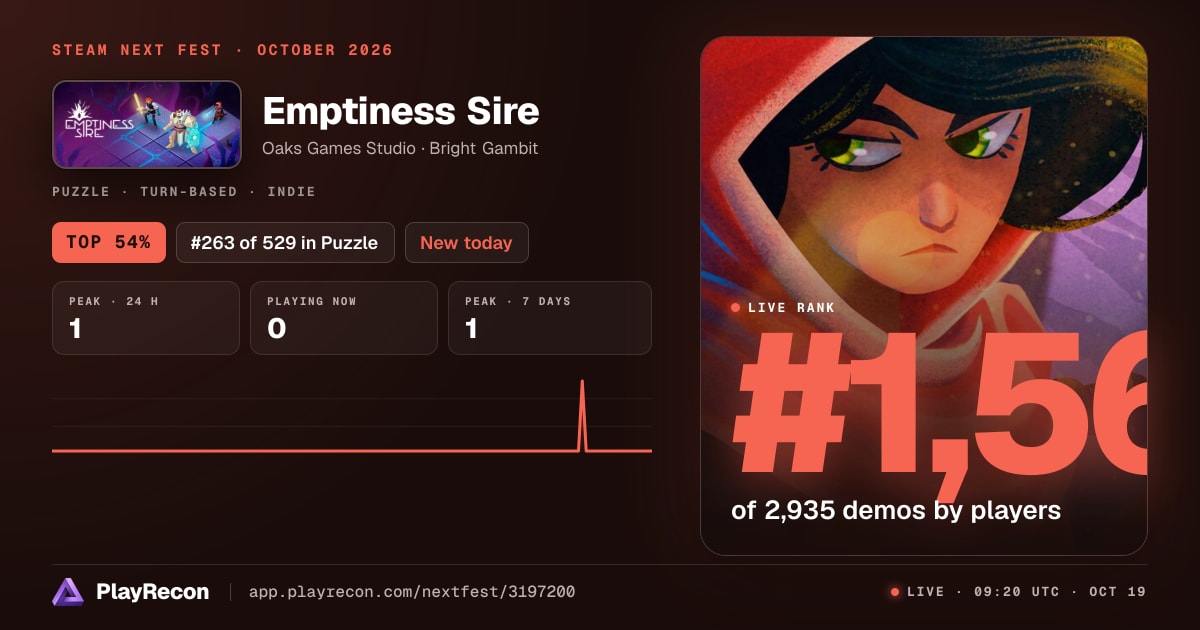 Emptiness Sire im Steam Next Fest
