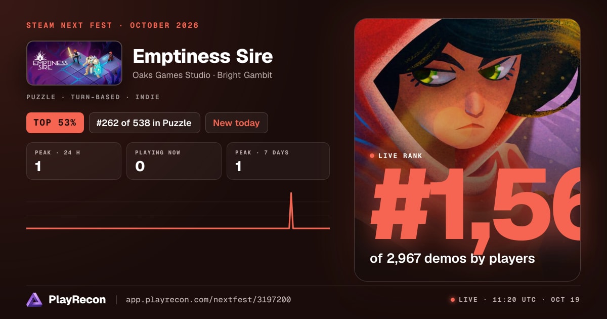 Emptiness Sire en el Steam Next Fest