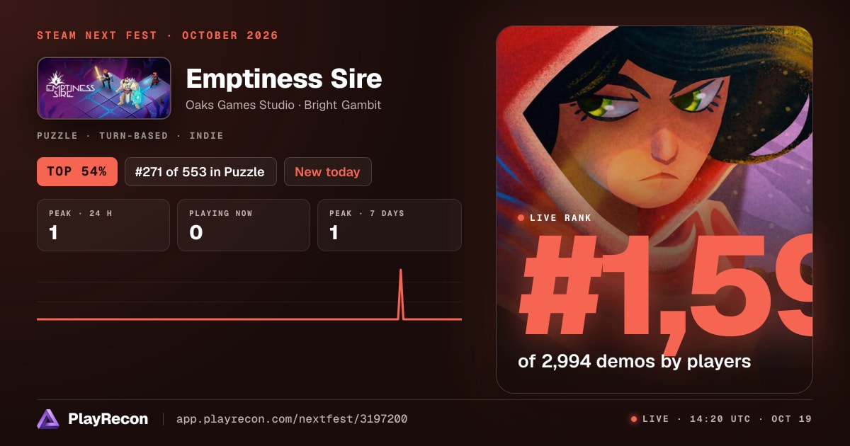 Emptiness Sire in Steam Next Fest