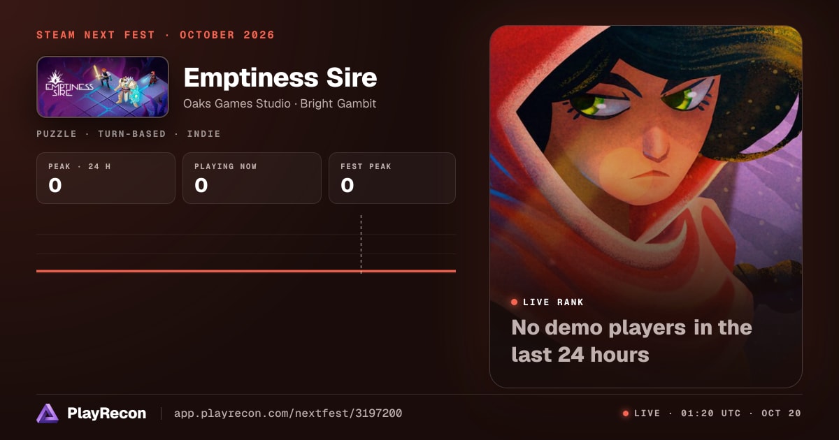 Emptiness Sire allo Steam Next Fest