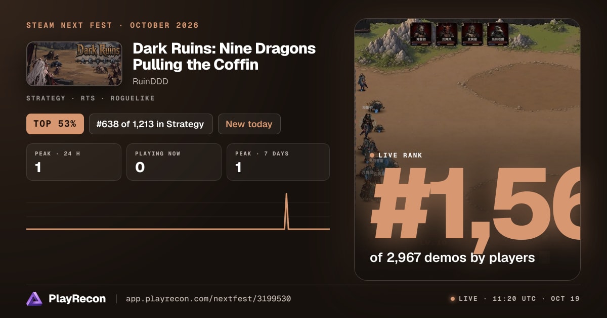 Dark Ruins: Nine Dragons Pulling the Coffin im Steam Next Fest