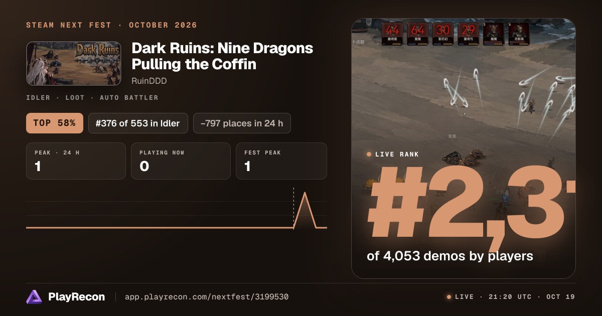 Dark Ruins: Nine Dragons Pulling the Coffin in Steam Next Fest