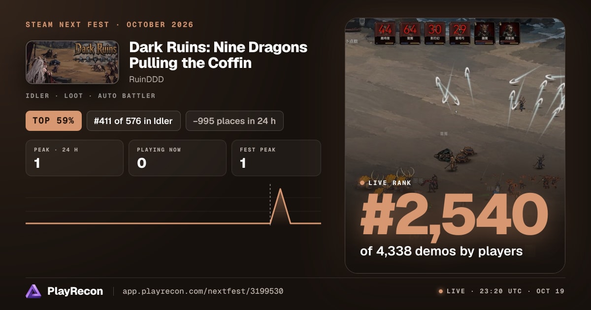 Dark Ruins: Nine Dragons Pulling the Coffin на Steam Next Fest