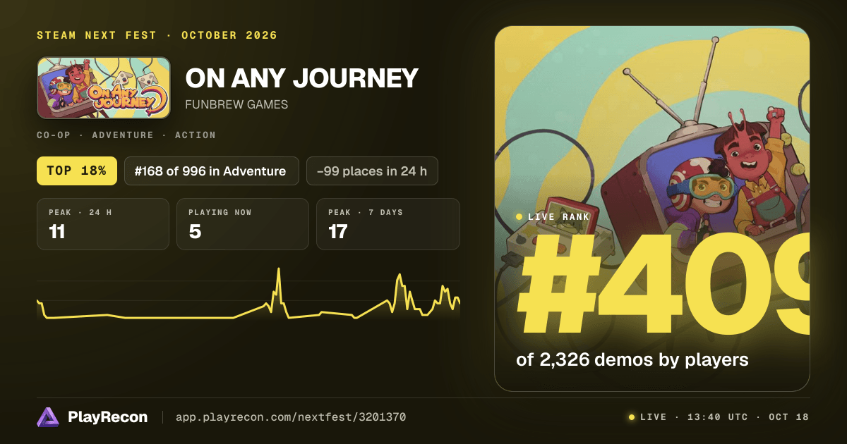 ON ANY JOURNEY au Steam Next Fest