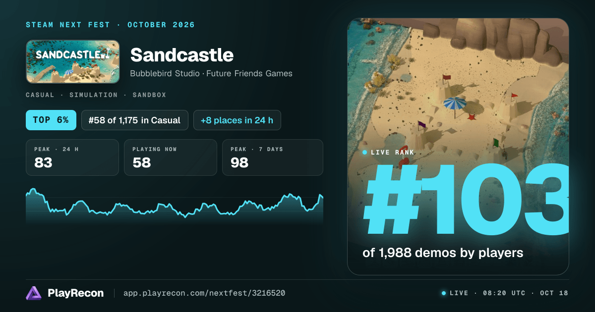 Sandcastle en el Steam Next Fest