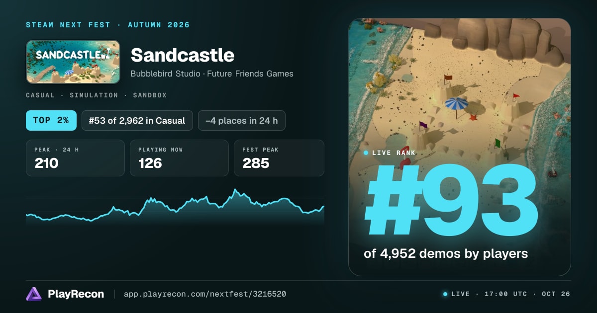 Sandcastle in Steam Next Fest