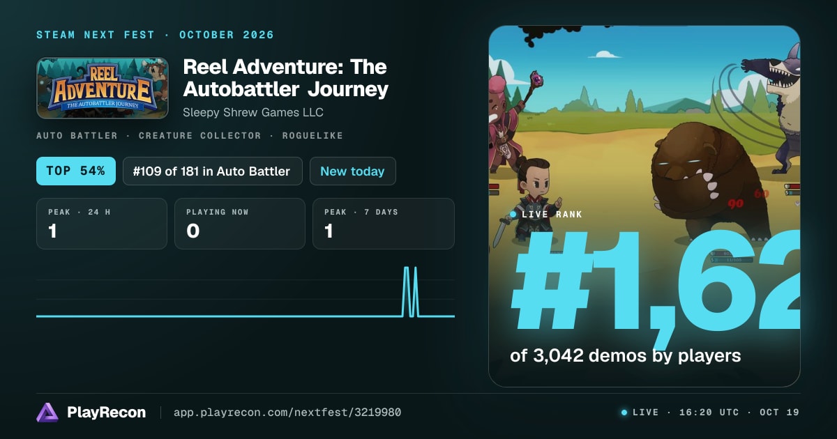 Reel Adventure: The Autobattler Journey in Steam Next Fest