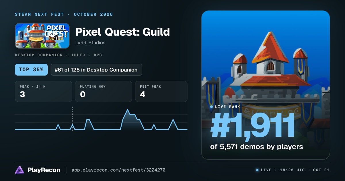 Pixel Quest: Guild im Steam Next Fest