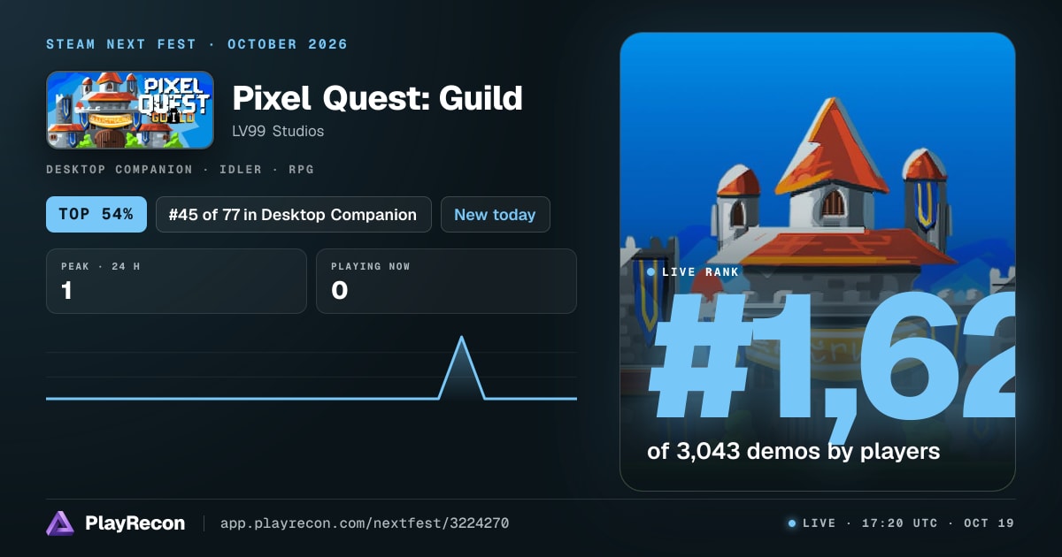 Pixel Quest: Guild en el Steam Next Fest