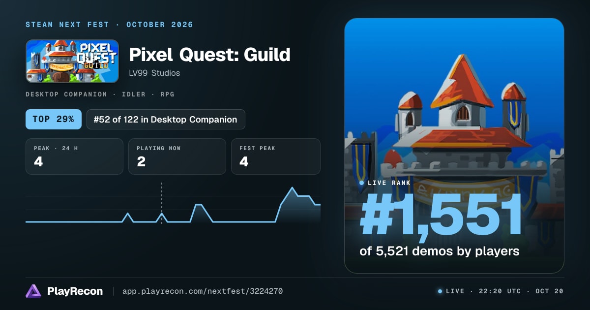 Pixel Quest: Guild allo Steam Next Fest