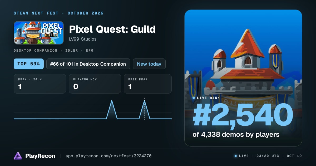 Pixel Quest: Guild au Steam Next Fest