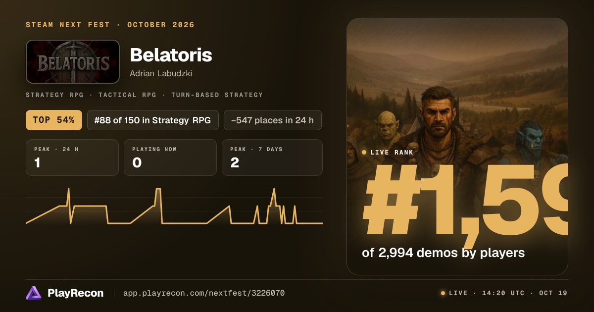 Belatoris allo Steam Next Fest