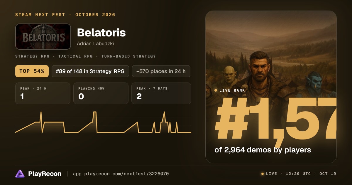 Belatoris im Steam Next Fest