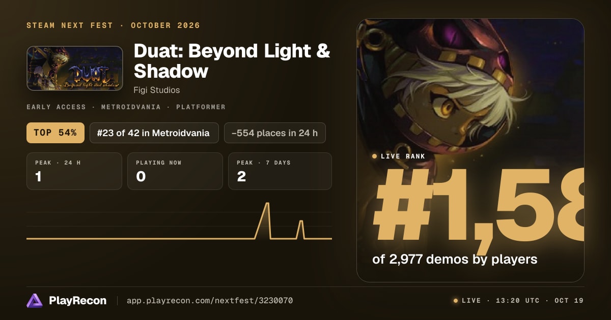 Duat: Beyond Light & Shadow im Steam Next Fest