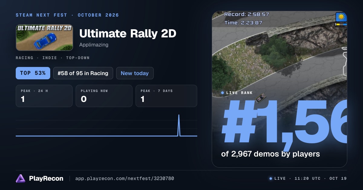 Ultimate Rally 2D in Steam Next Fest