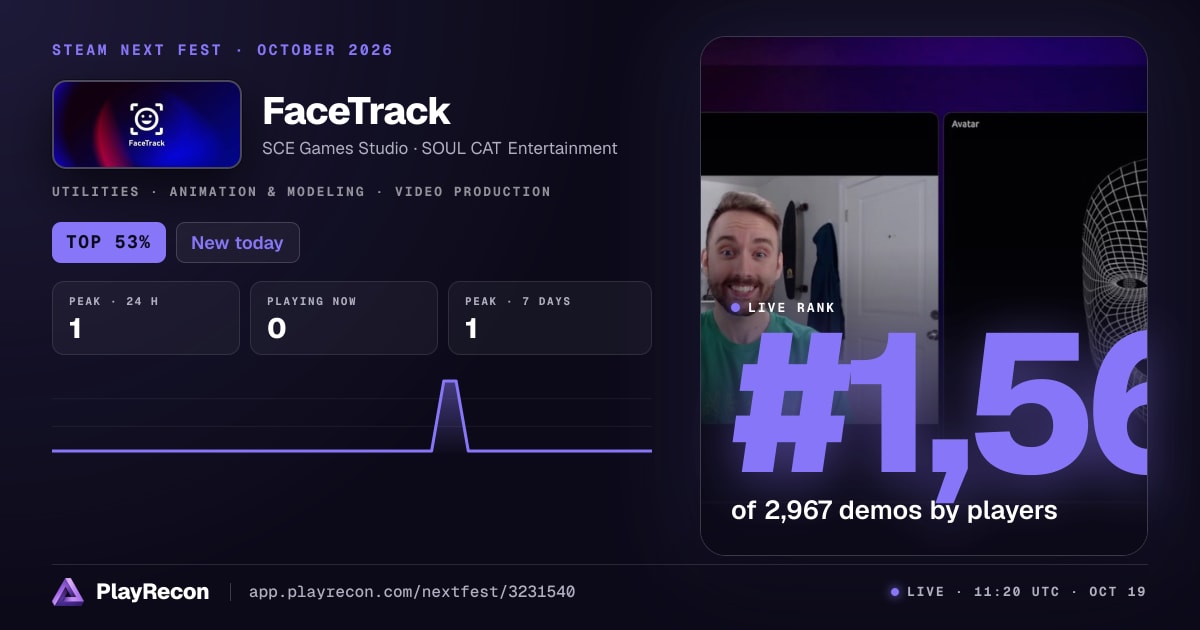 FaceTrack на Steam Next Fest